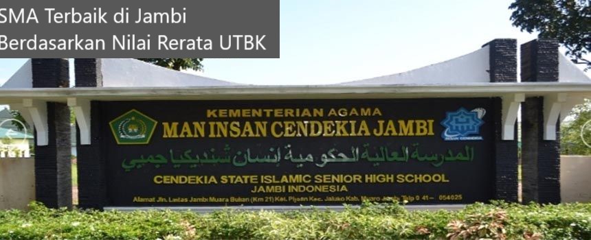 5 Deretan SMA Terbaik di Jambi Berdasarkan Nilai Rerata UTBK